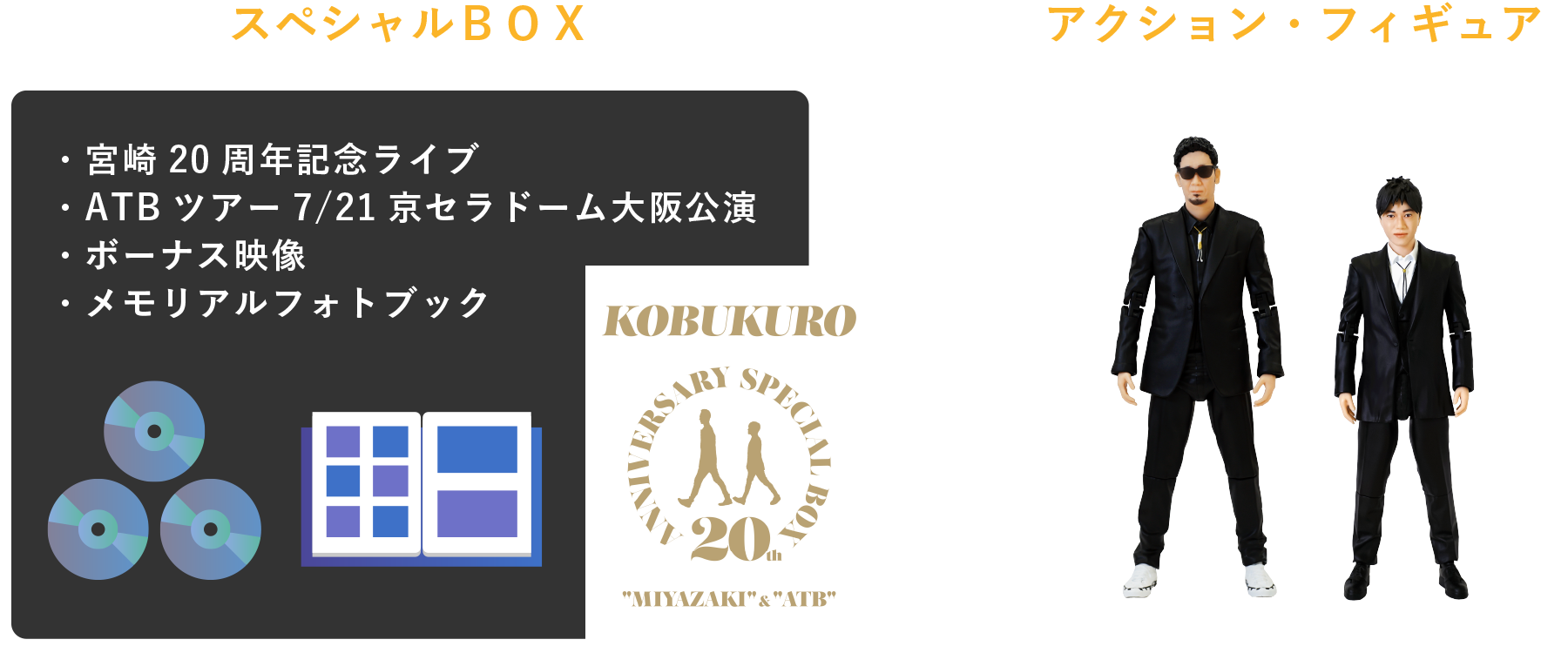 20TH ANNIVERSARY SPECIAL BOX 