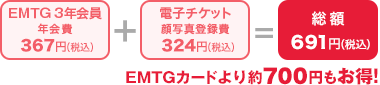 電子チケットの場合