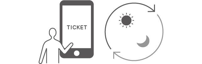 チケットトレード