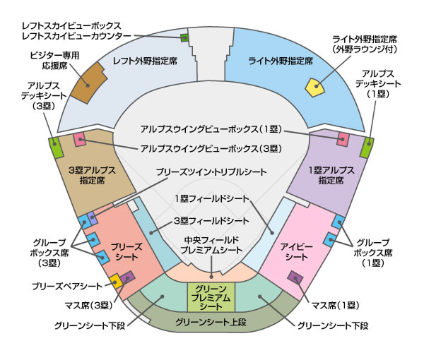 阪神甲子園球場