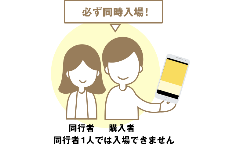 本人確認