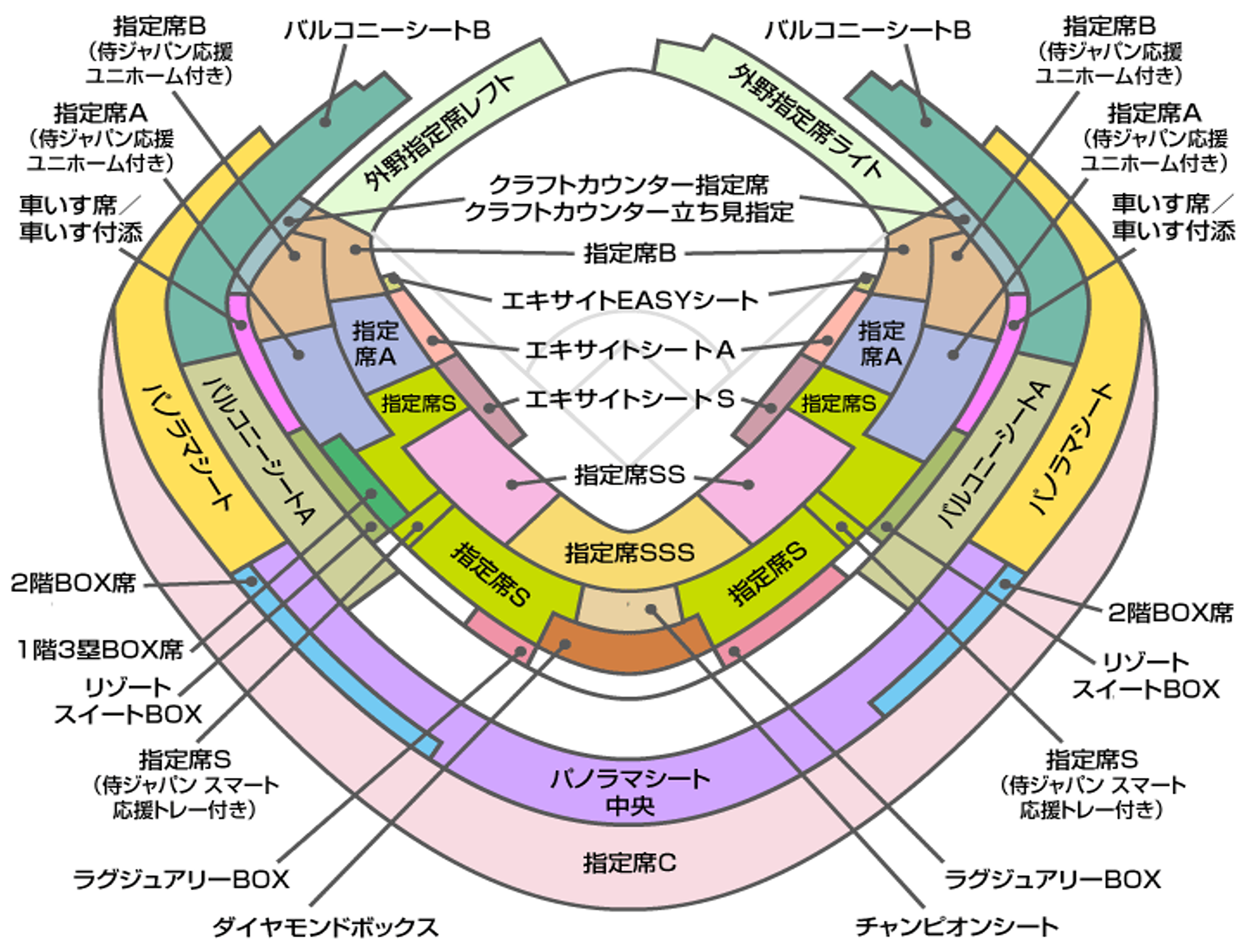 座席マップ全体図