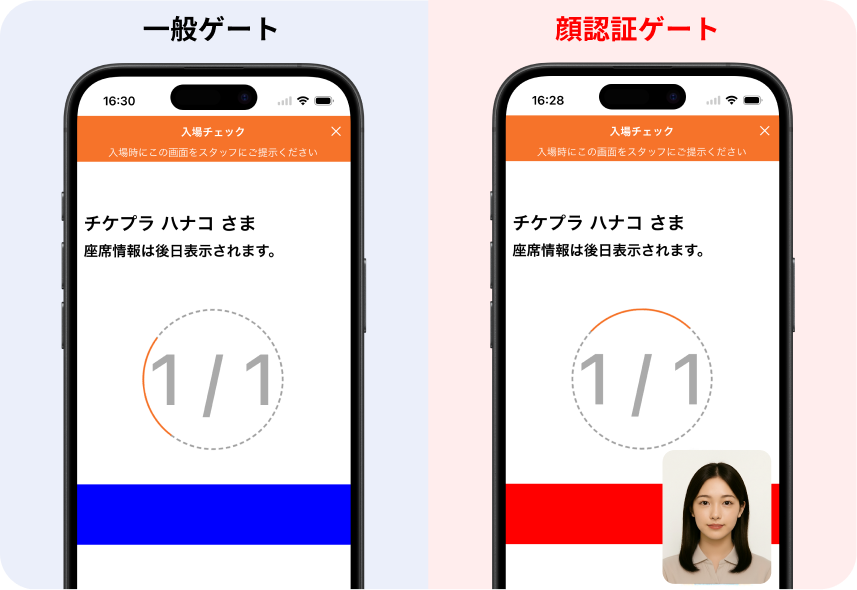 表示例2