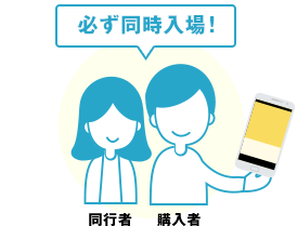 説明2